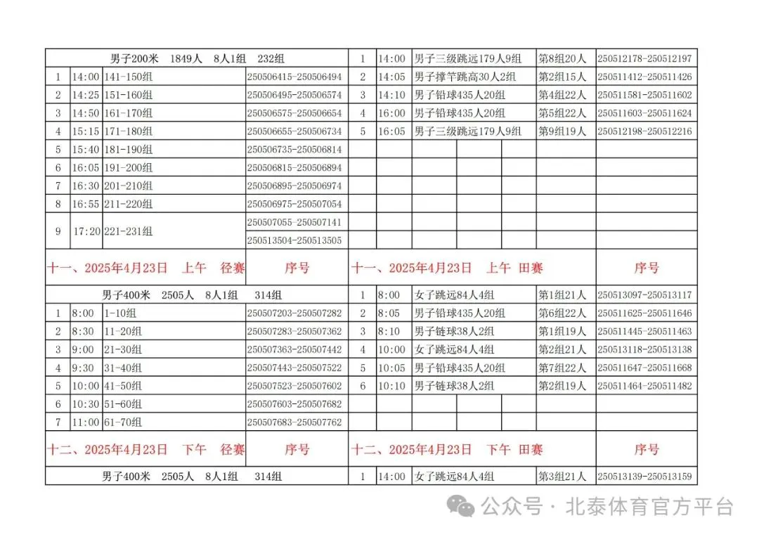 篮球一周训练计划方案表格_2